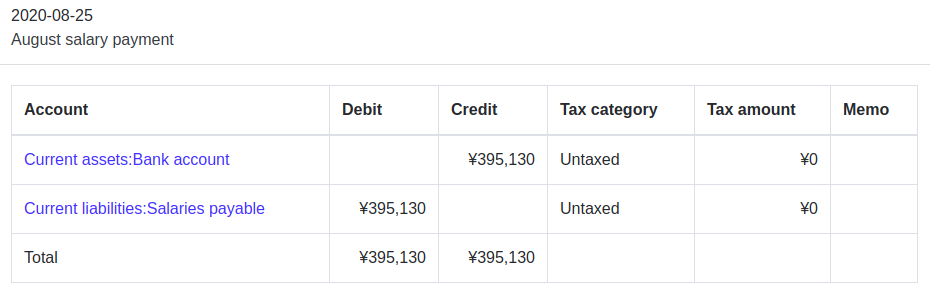 how-to-journalize-salaries-cagamee