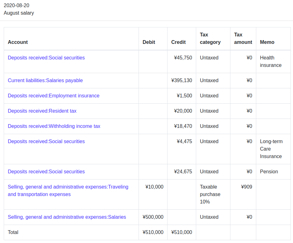 solved-journal-entry-worksheet-record-the-employer-payroll-chegg